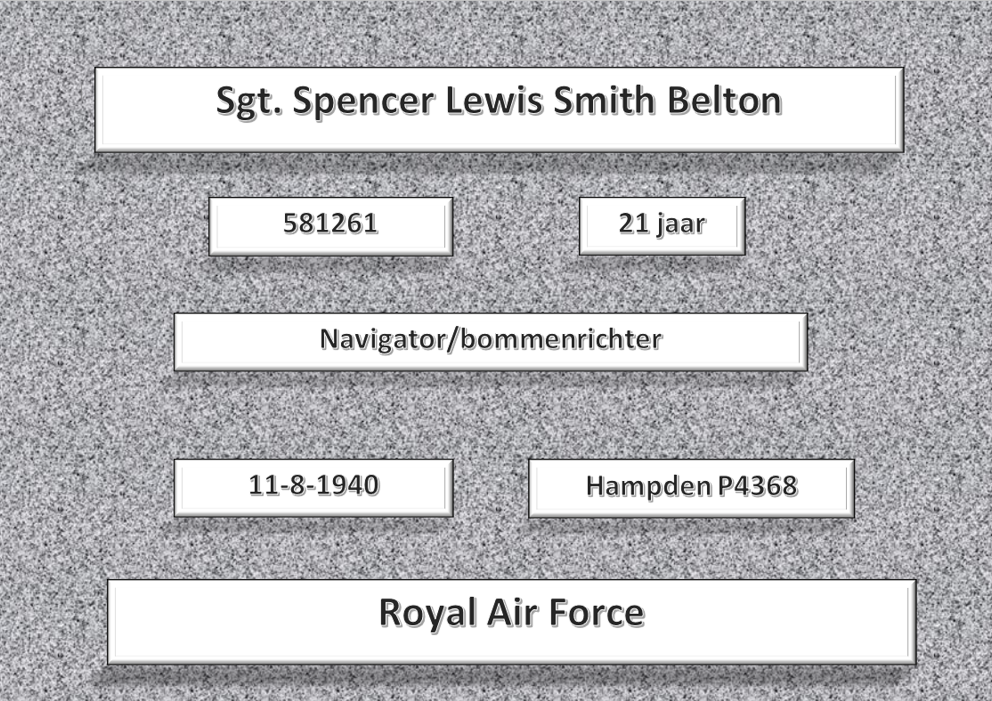 Sgt. S.L.S. Belton, 581261, Hampden P4368