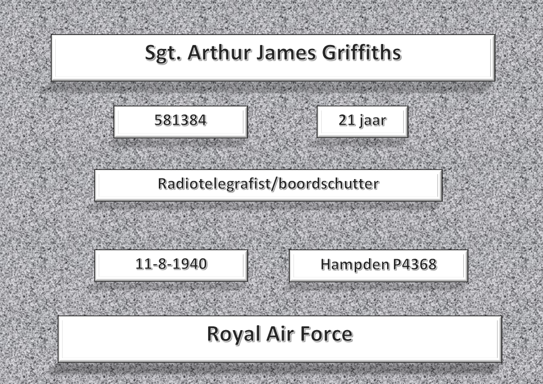 Sgt. A.J. Griffiths, 581384, Hampden P4368