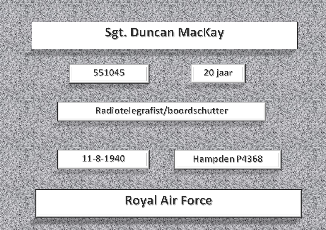 Sgt. D. MacKay, 551045, Hampden P4368