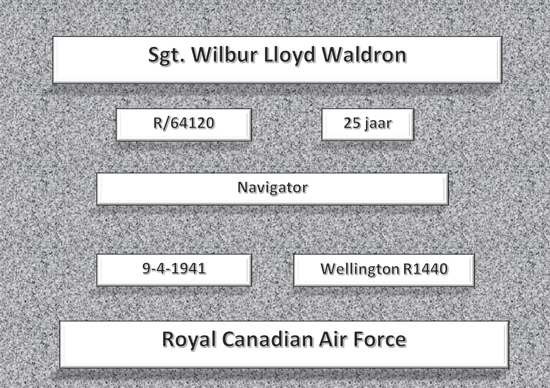 Sgt. W.L. Waldron, R/64120, Wellington R1440