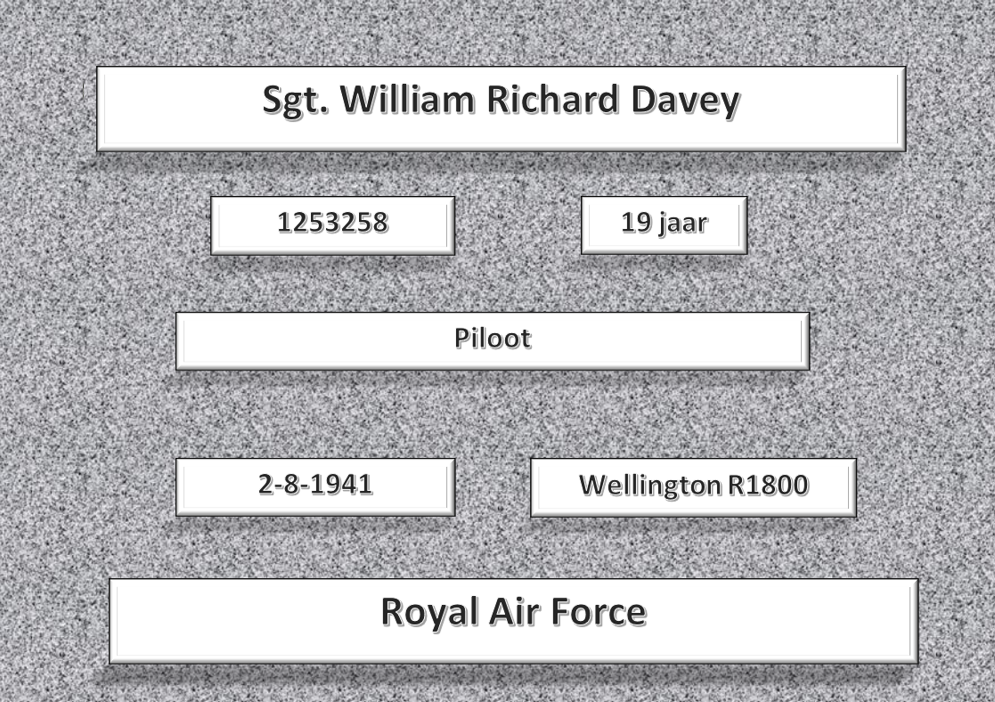 Sgt. W.R Davey, 1253258, Wellington R1800