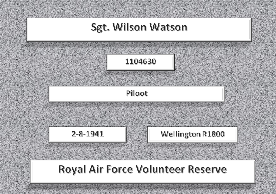 Sgt. W. Watson, 1104630, Wellington R1800