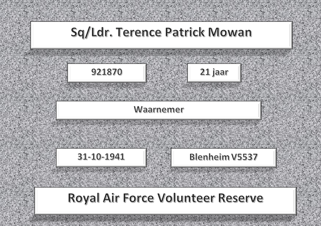 Sq/Ldr. T.P. Mowan, 921870, Blenheim V5537