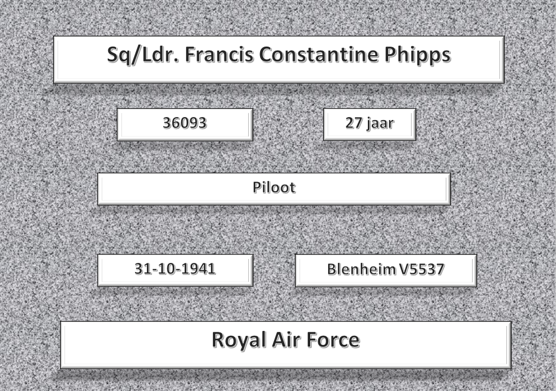 Sq/Ldr. F.C. Phipps, 36093, Blenheim V5537