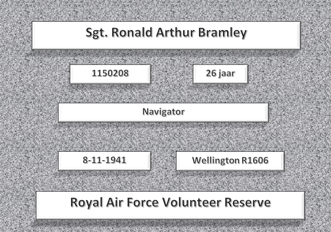 Sgt. R.A. Bramley, 1150208, Wellington R1606