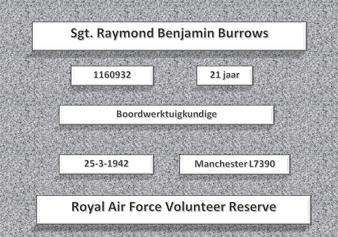 Sgt. R.B. Burrows, 1160932, Manchester L7390
