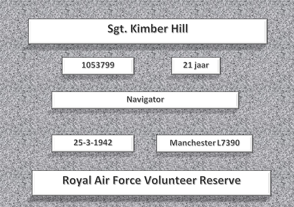 Sgt. K. Hill, 1053799, Manchester L7390