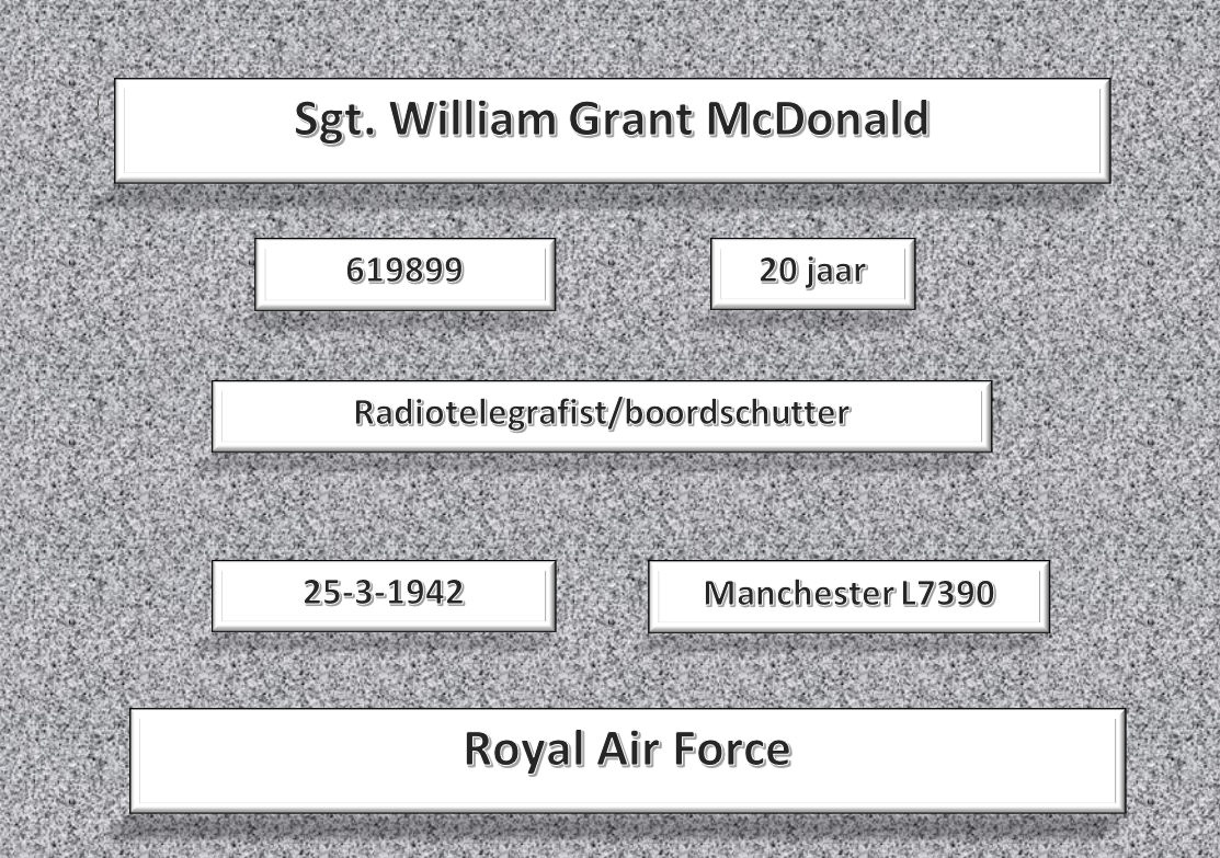 Sgt. W.G. McDonald, 619899, Manchester L7390