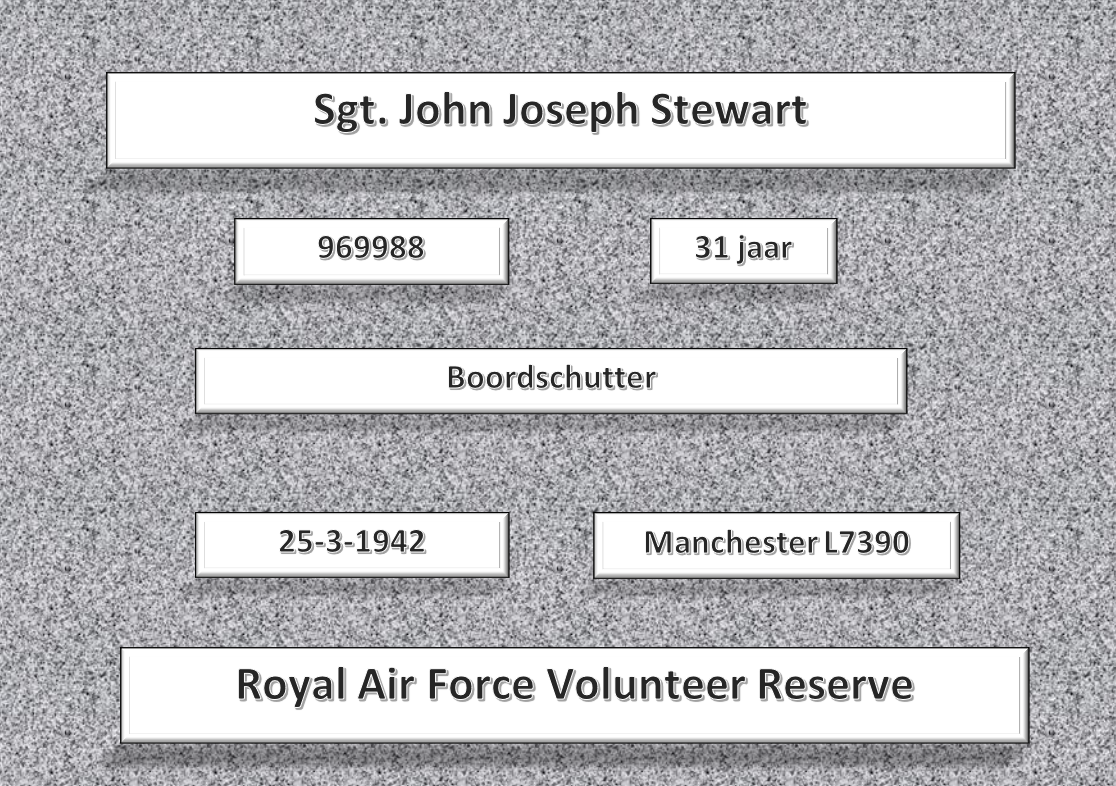 Sgt. J.J. Stewart, 969988, Manchester L7390
