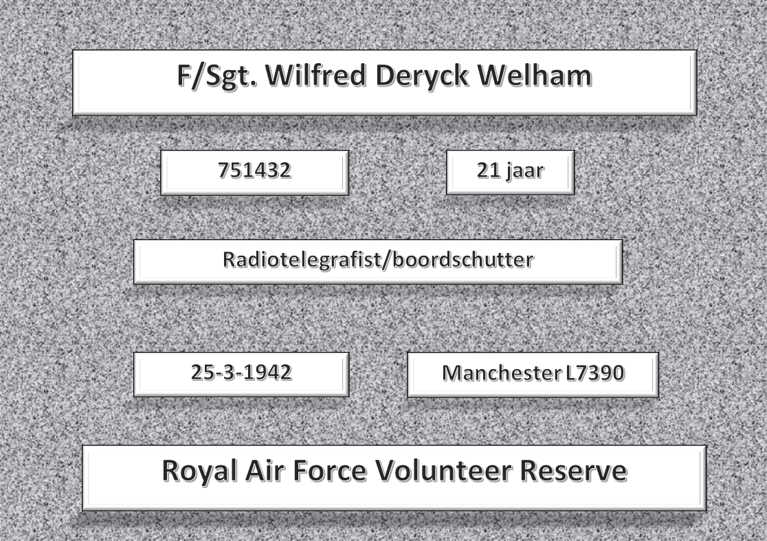 F/Sgt. W.D. Welham, 751432, Manchester L7390