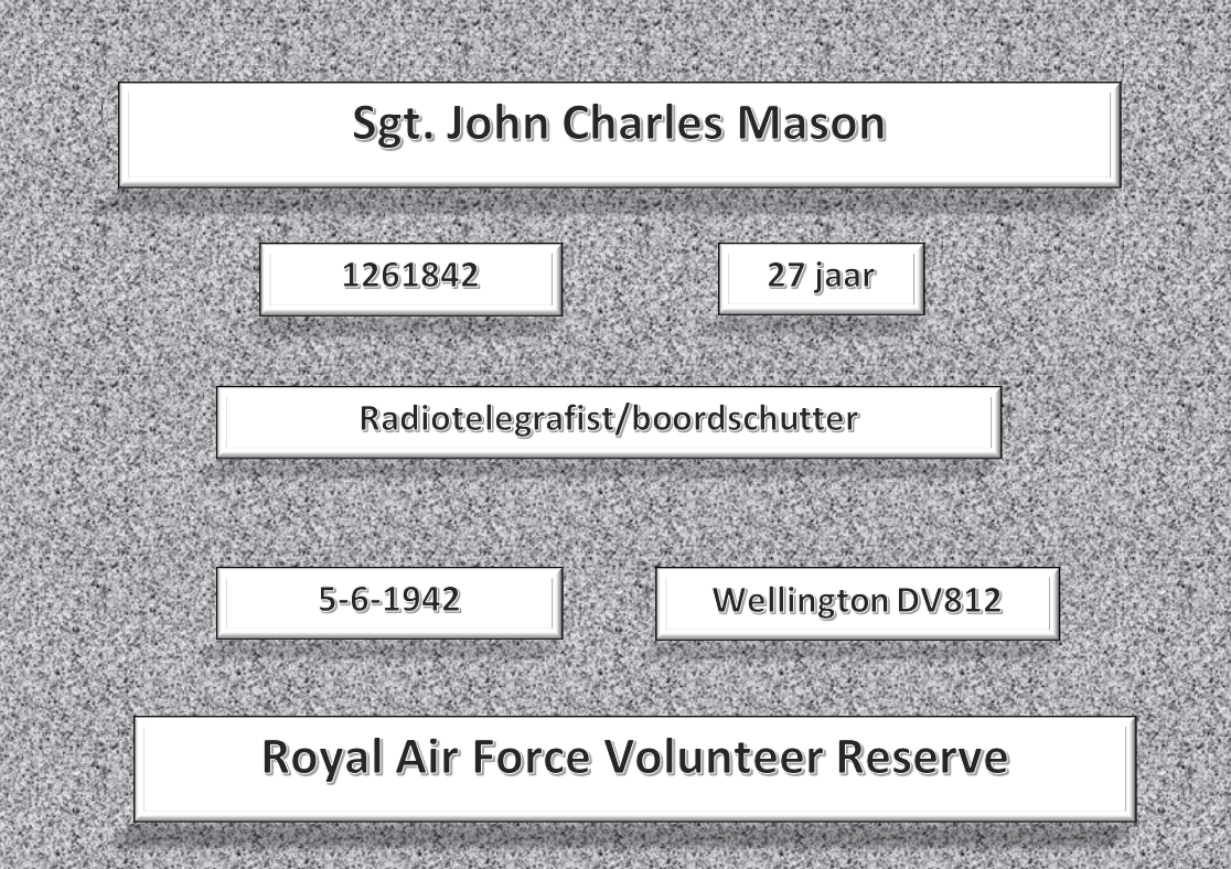 Sgt. J.C. Mason, 1261842, Wellington DV812
