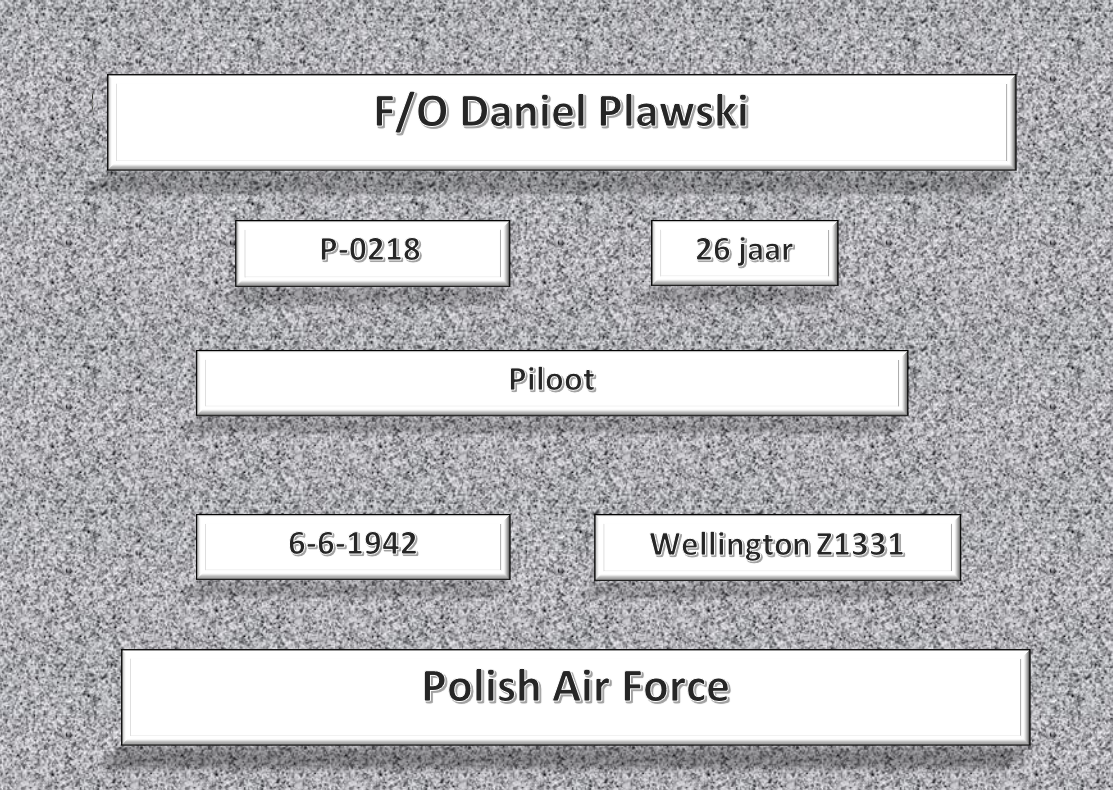 F/O D. Plawski, P-0218 , Wellington Z1331