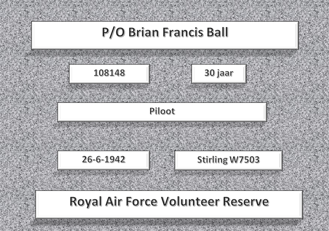 P/O B.F. Ball, 108148, Stirling W7503