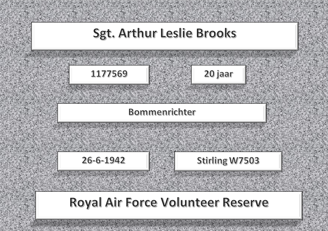 Sgt. A.L. Brooks, 1177569, Stirling W7503
