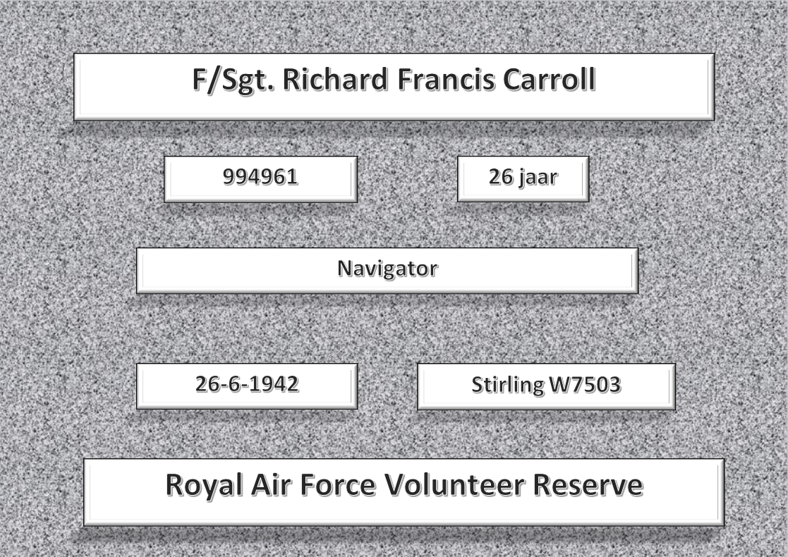 F/Sgt. R.F. Carroll, 994961, Stirling W7503