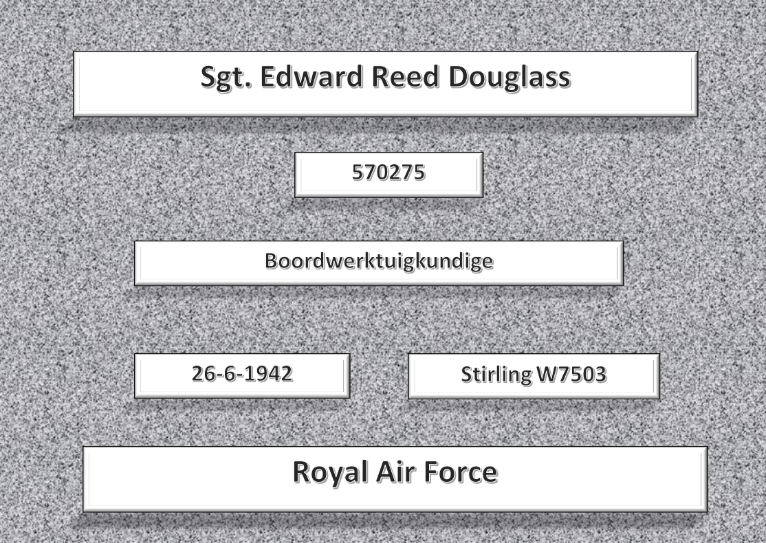 Sgt. E.R. Douglass, 570275, Stirling W7503