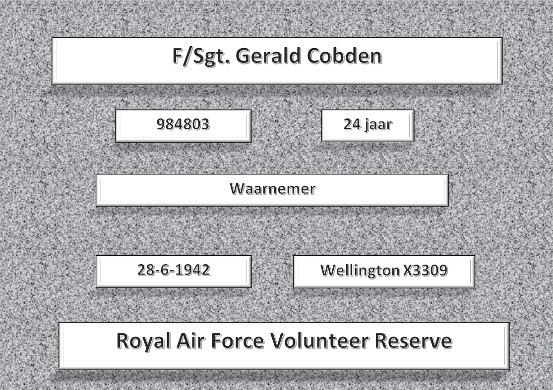 F/Sgt. G. Cobden, 984803, Wellington X3309