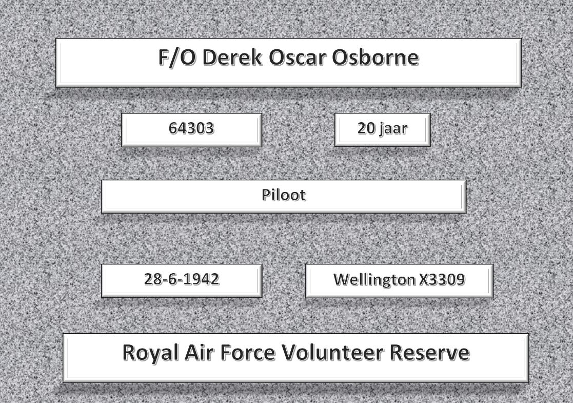 F/O D.O. Osborne, 64303, Wellington X3309