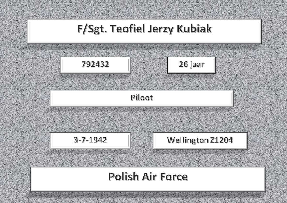 F/Sgt. T.J. Kubiak, 792432, Wellington Z1204