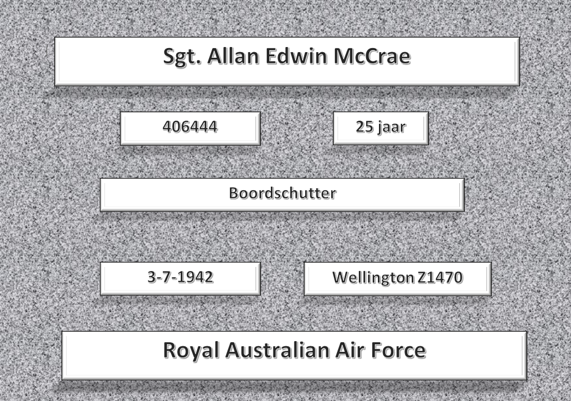 Sgt. A.E. McCrae, 406444, Wellington Z1470