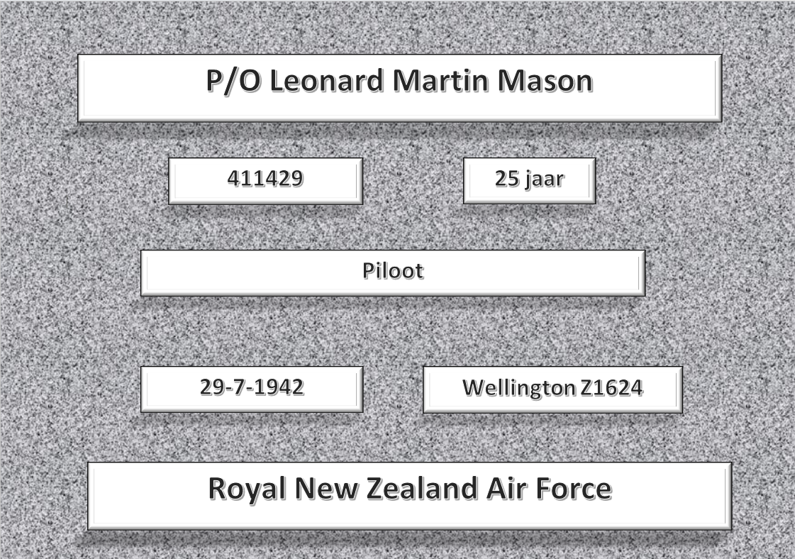 P/O L.M. Mason, 411429, Wellington Z1624