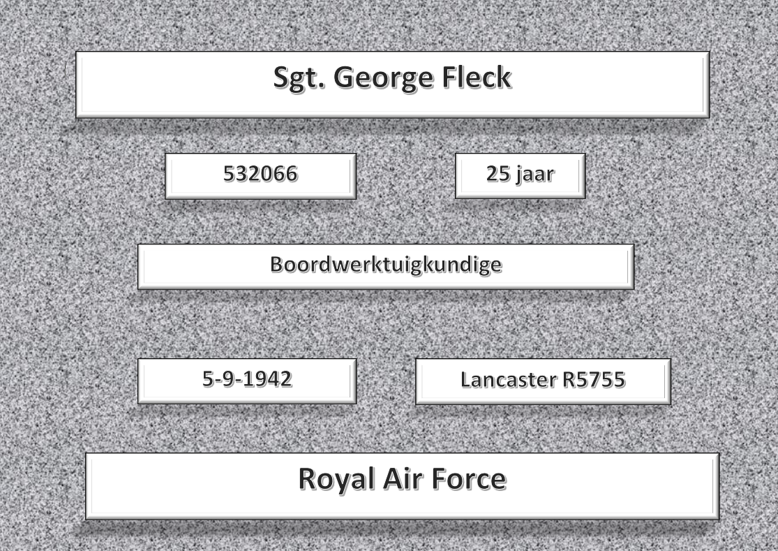 Sgt. G. Fleck, 532066, Lancaster R5755