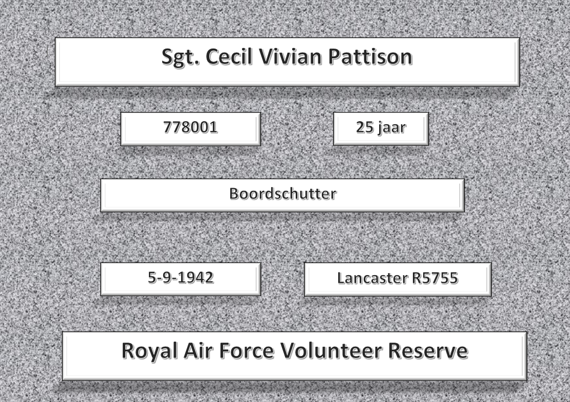 Sgt. C.V. Pattison, 778001, Lancaster R5755