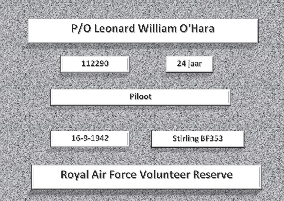 P/O L.W. O'Hara, 112290, Stirling BF353