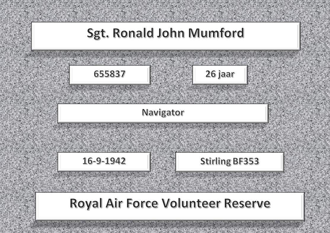 Sgt. R.J. Mumford, 655837, Stirling BF353