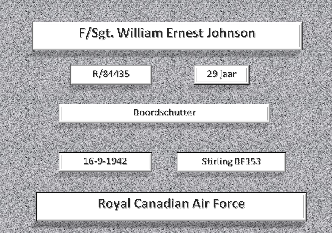 F/Sgt. W.E. Johnson, R/84435, Stirling BF353